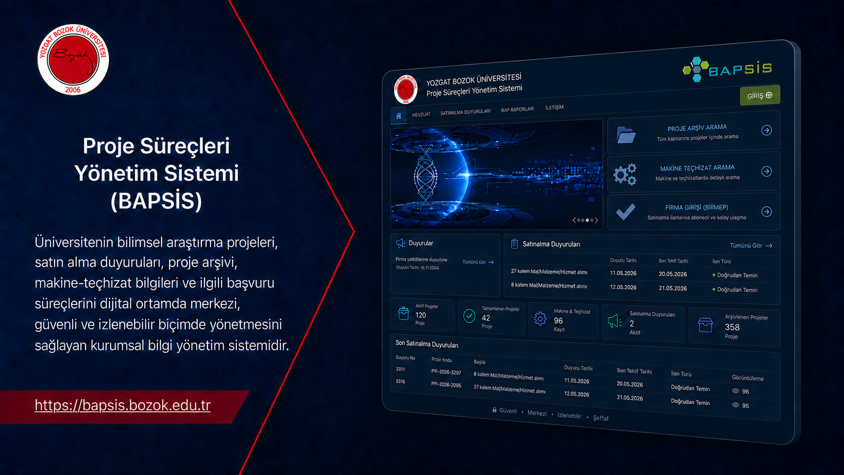 Proje Süreçleri Yönetim Sistemi (BAPSİS)