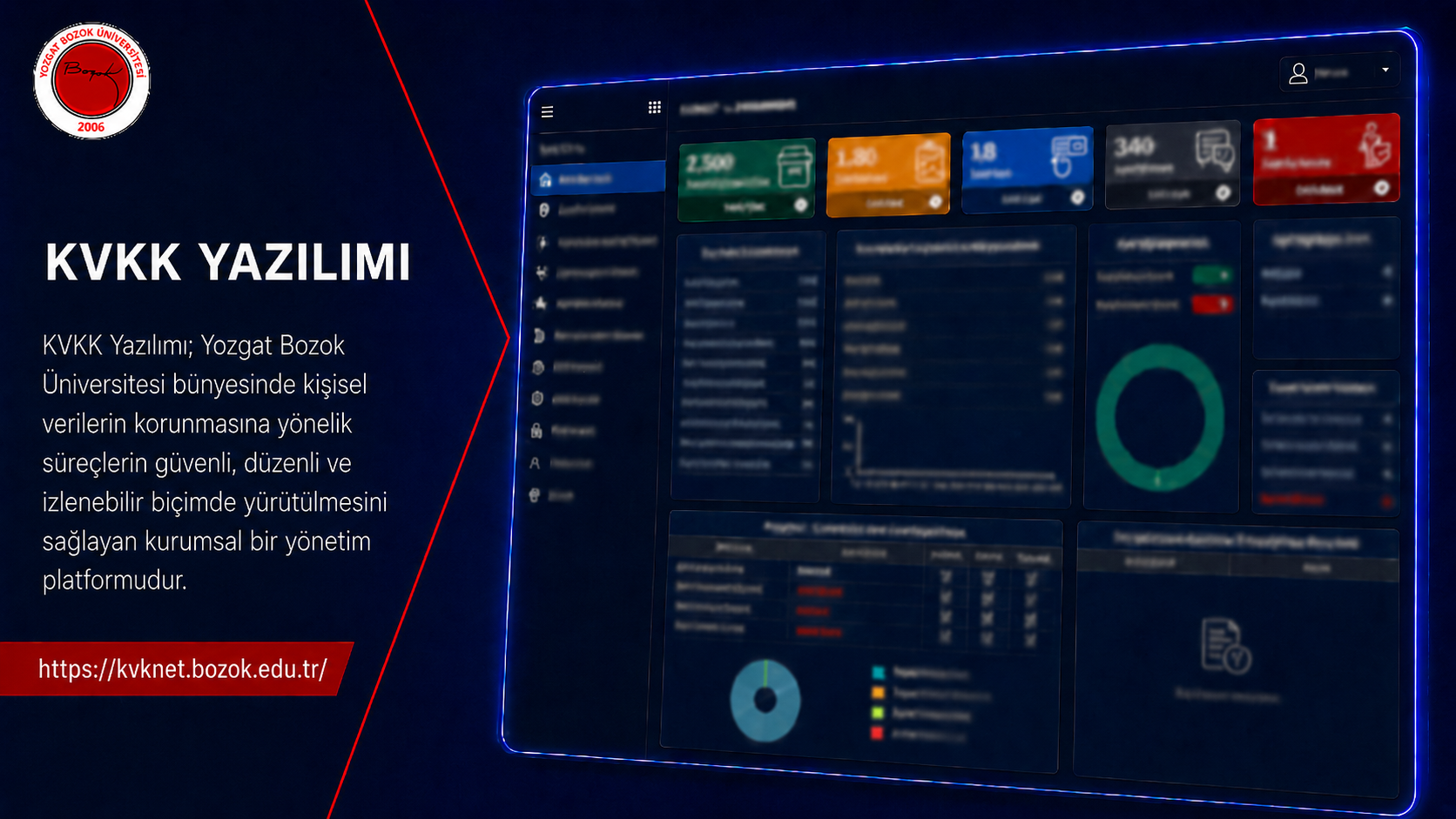KVKK Yazılımı (Kişisel Verilerin Korunması Kanunu)